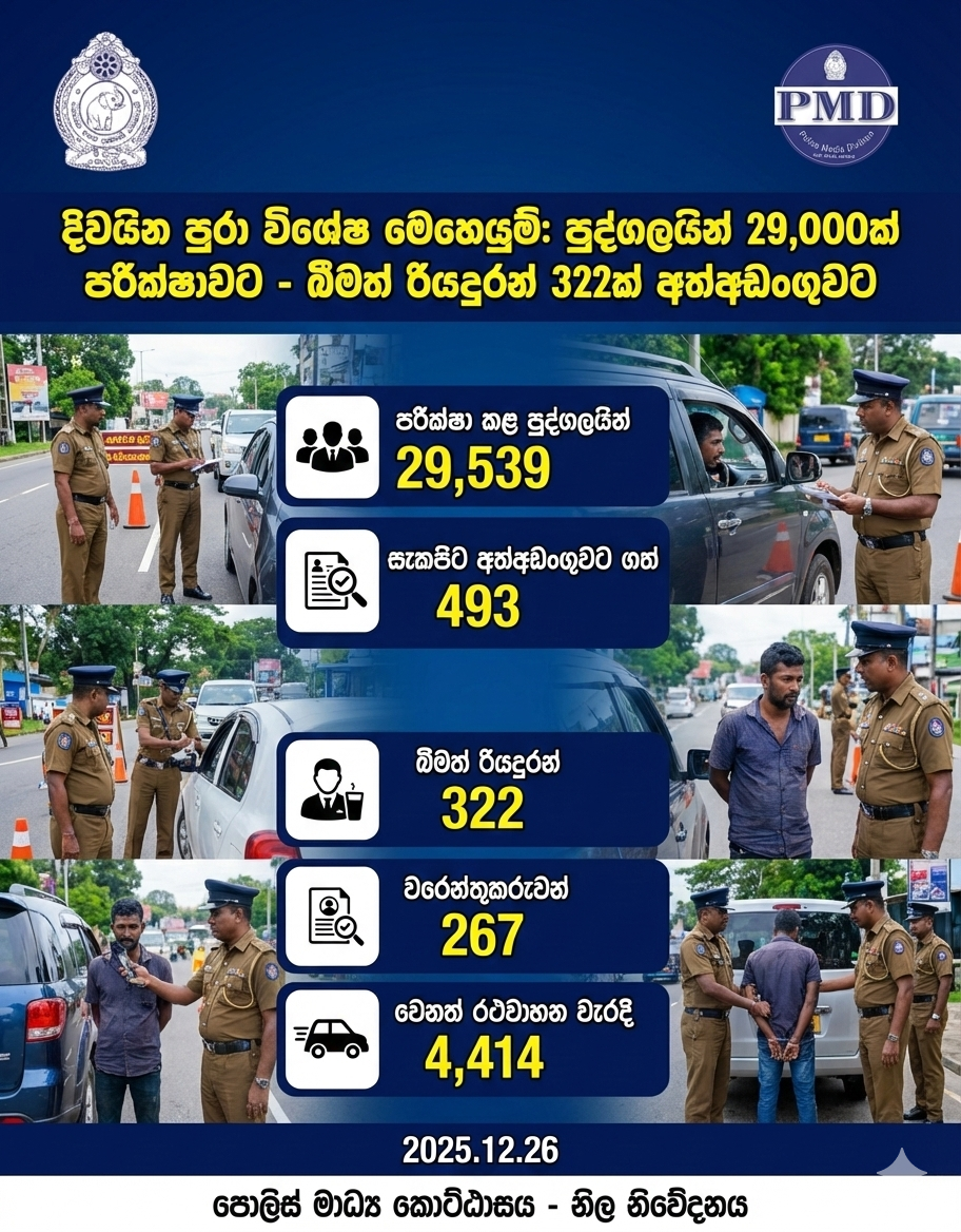 අපරාධ හා මත්ද්‍රව්‍ය මර්දනයට දිවයින පුරා විශේෂ මෙහෙයුම්: පුද්ගලයින් 29,000කට අධික පිරිසක් පරීක්ෂාවට